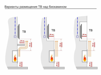 Биокамин LUX FIRE Топливный блок GOOD FIRE 1200 МУ