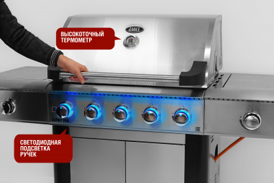 Газовый гриль Start Grill Esprit-Pro 5+2 горелки — купить с доставкой и консультацией