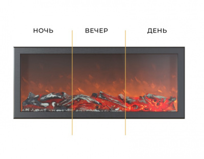  Airtone PLANE EF1800 — модель для выбора и покупки