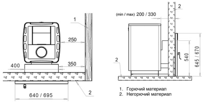 Печь дровяная для бани и сауны  Печь Kastor SAGA 20 T дровяная 12-22 м3