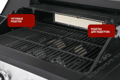 Газовый гриль Start Grill PRIME PRO 510 5+1 горелка — купить с доставкой и консультацией