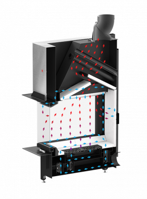 Каминная топка Hitze Trinity 54x54x53 G